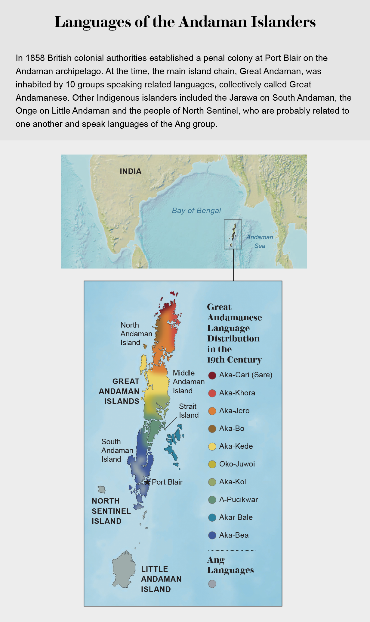 Color-coded map shows distribution of Great Andamanese and Ang languages on Great Andaman, North Sentinel and Little Andaman Islands.